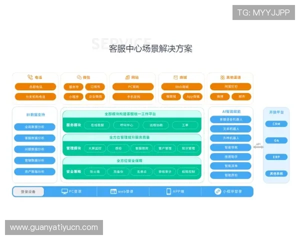 宝威体育官网提供专业的客服支持与技术帮助，解决您的所有游戏疑问