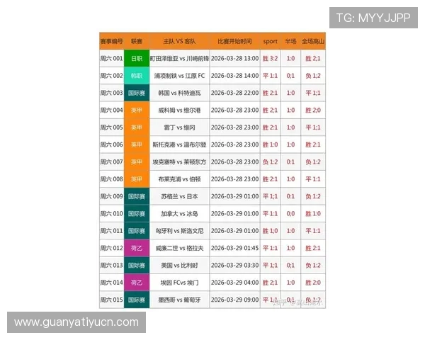中国竞彩网首页专业分析足球、篮球比赛走势，提供实时赔率变化和专家推荐方案